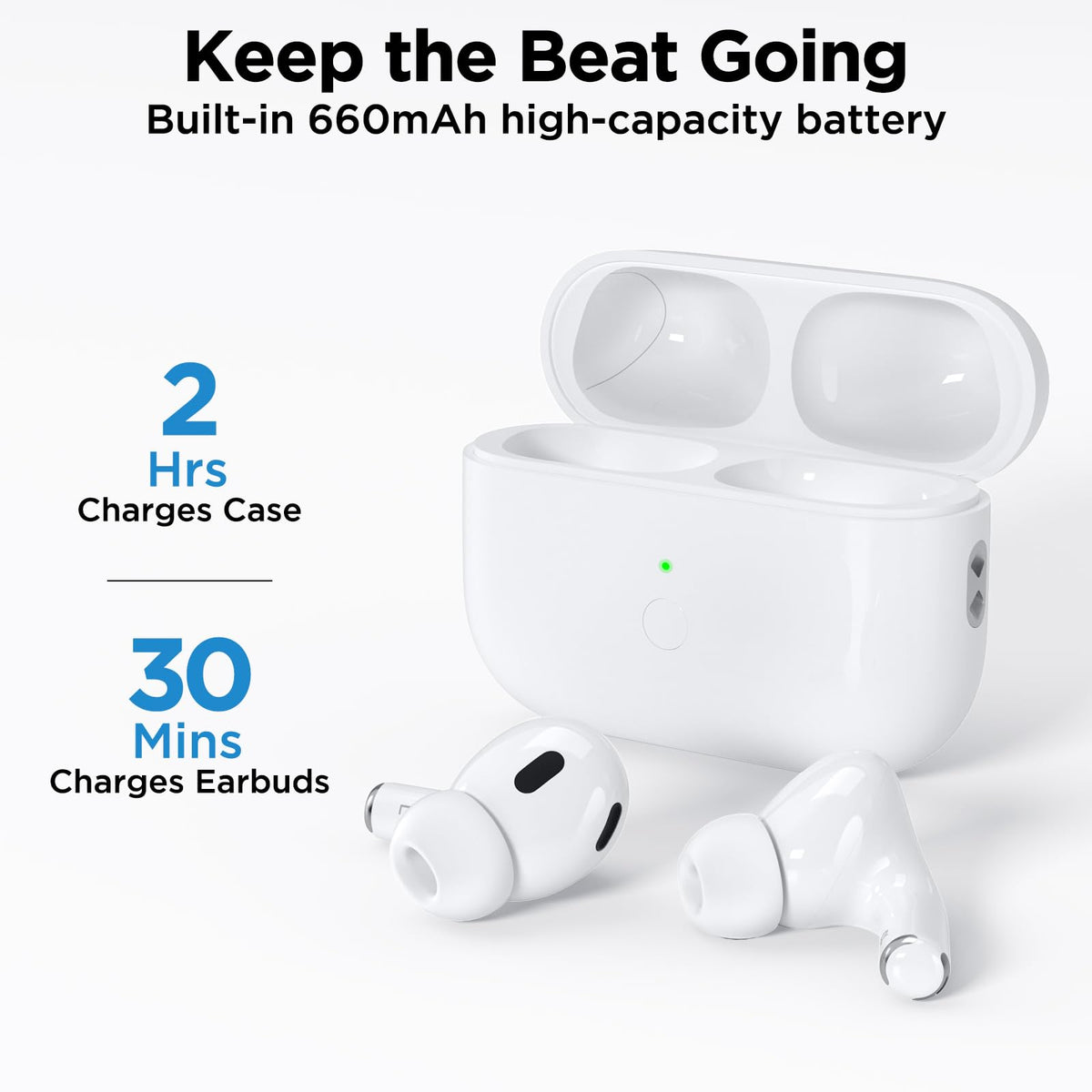 Euiyi AirPod Pro replacement case with alloy hinge for durability.