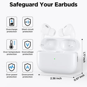 Euiyi AirPod Pro replacement case with Bluetooth sync button for quick pairing.