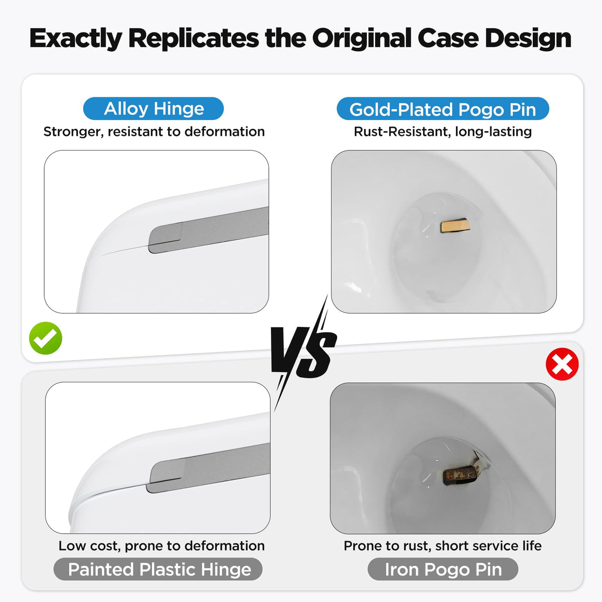 Euiyi AirPod Pro case supports wireless and Lightning charging for flexibility.