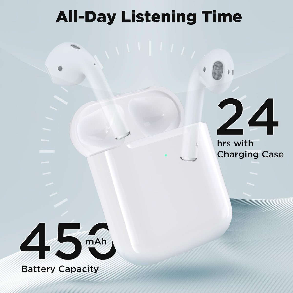 Euiyi AirPods case with Bluetooth sync button for effortless re pairing