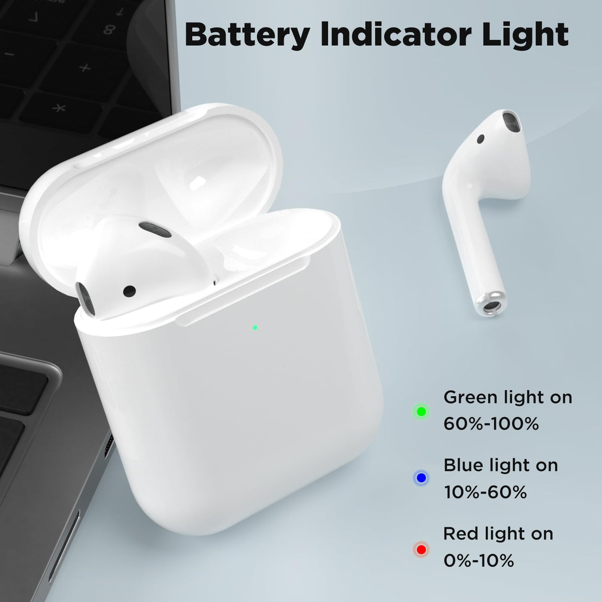 Euiyi AirPods case side profile highlighting compact portability
