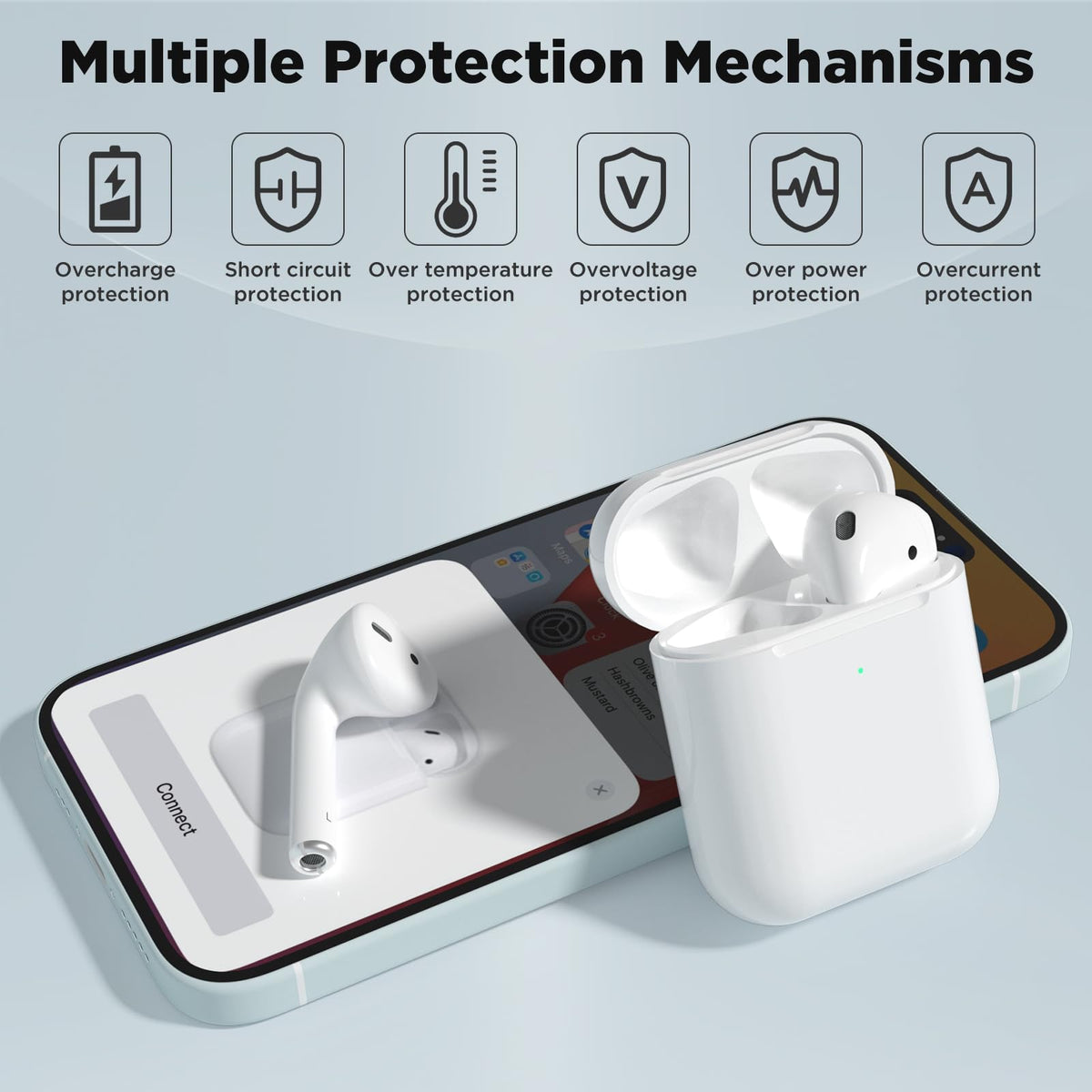 Euiyi AirPods replacement case open lid for easy access