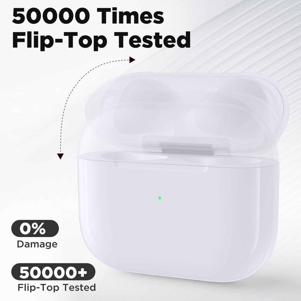 Euiyi AirPods 3 case compact travel-friendly design in soft lighting