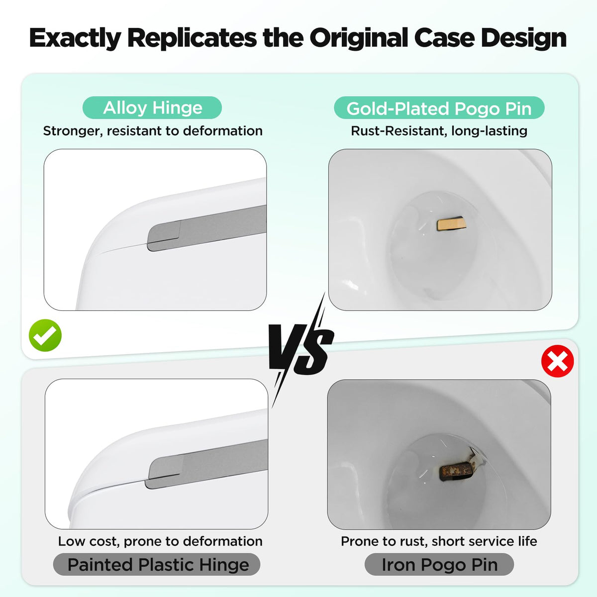 Euiyi open lid with AirPods Pro seated, demonstrating correct fit and charging benefit