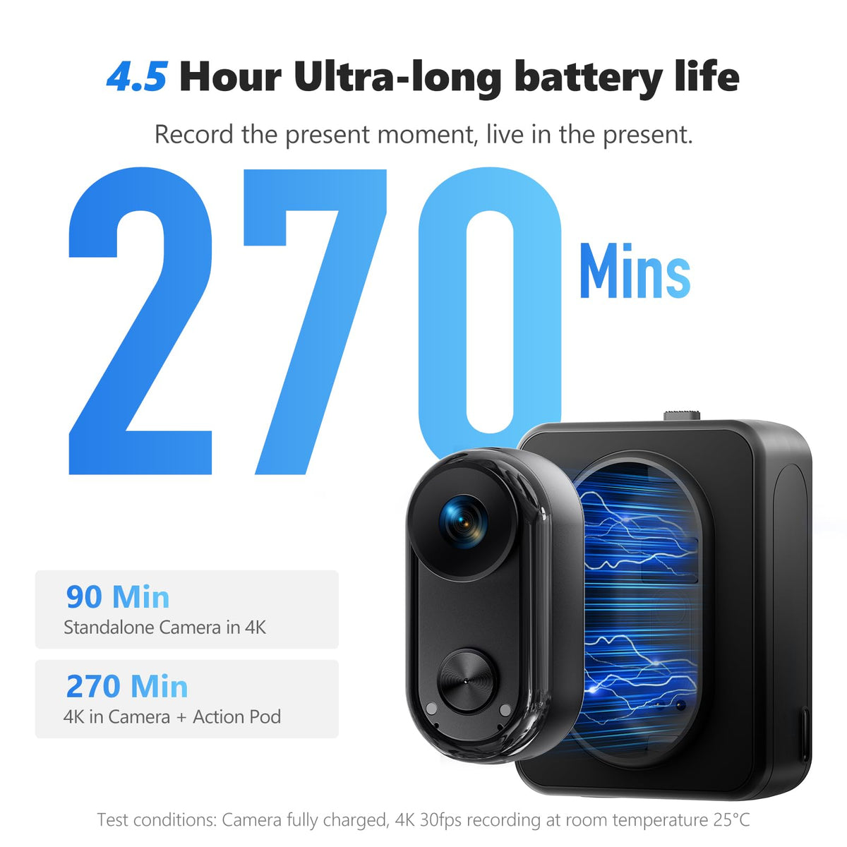 Euorosi one-click recording captures moments instantly.