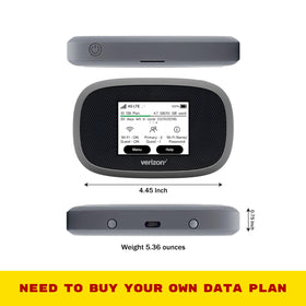 EVDO-LINK MiFi 8800L two MIMO connectors for external antenna boosts.