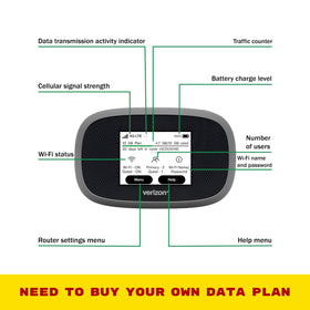 EVDO-LINK MiFi 8800L soft-touch coating for comfortable grip.