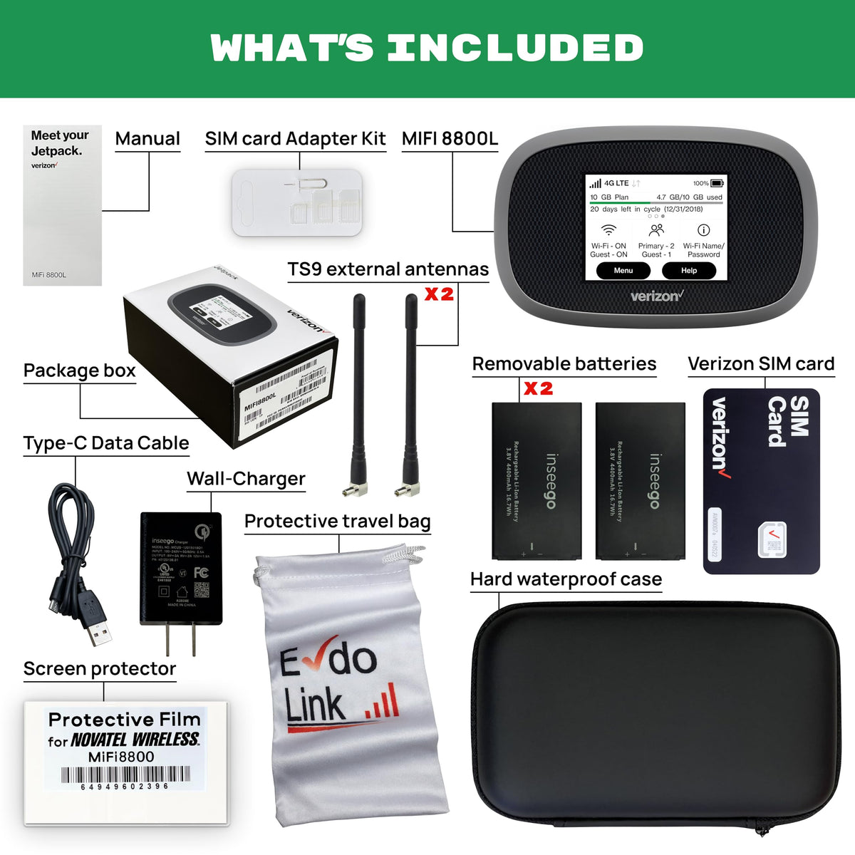 EVDO-LINK MiFi 8800L touchscreen panel showing network status for quick setup.