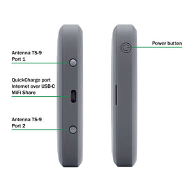 EVDO-LINK MiFi 8800L VPN setup for secure browsing on the go