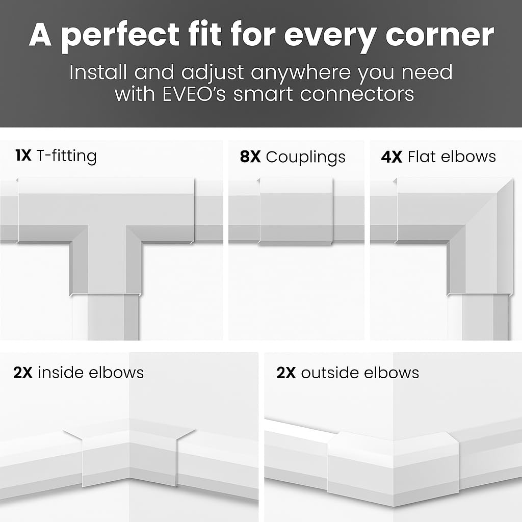 EVEO child-safe cord hider protects kids and pets from exposed wires.