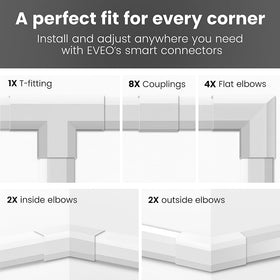 EVEO child-safe cord hider protects kids and pets from exposed wires.