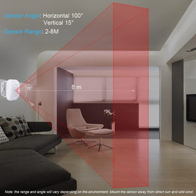 EverNary 5-in-1 receiver showcases multiple alert modes for flexible care