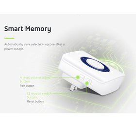 EverNary battery or USB power for easy setup anywhere.