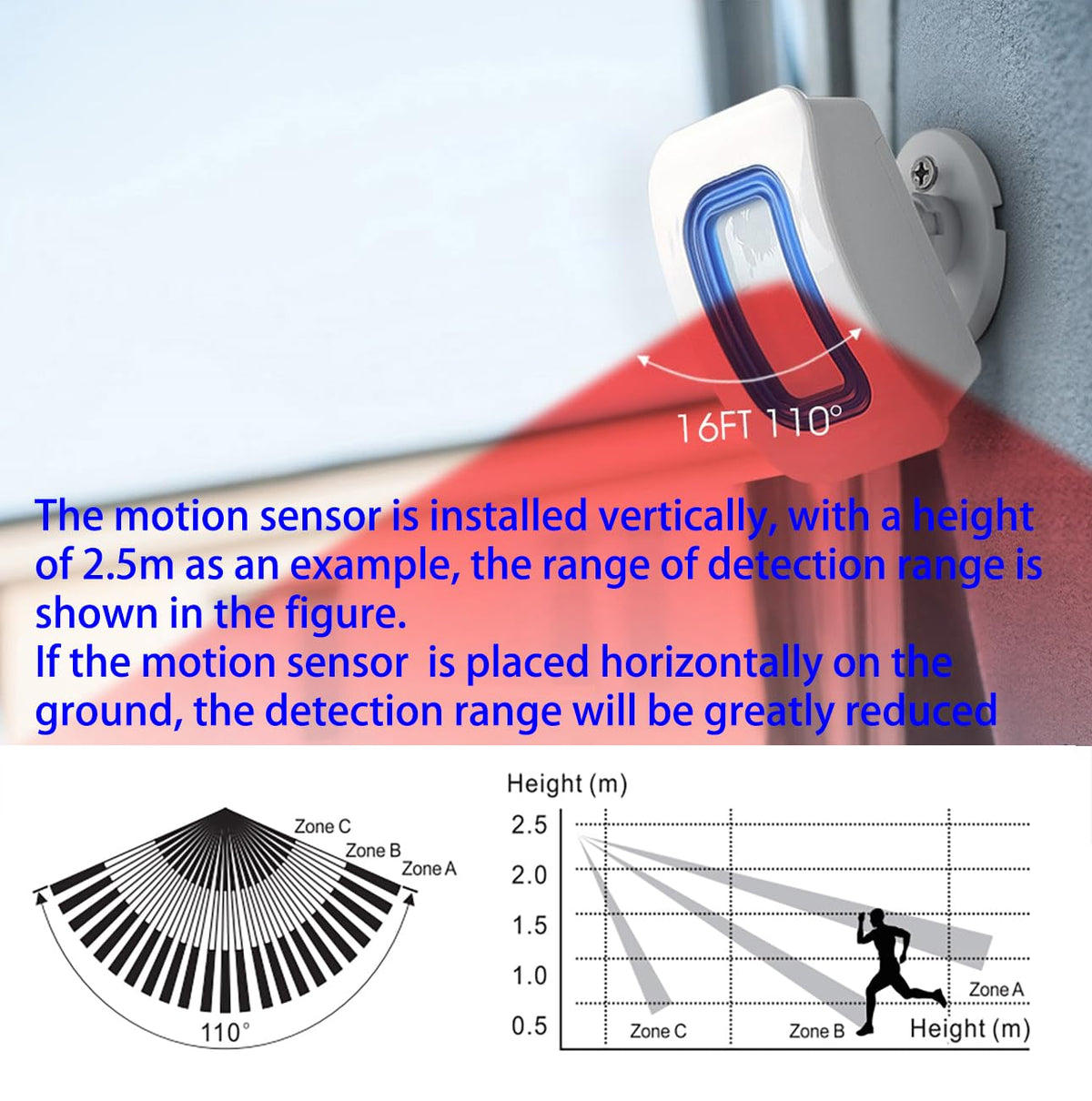 EverNary LED indicator flashes for clear visual alerts during activity.