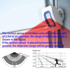 EverNary LED indicator flashes for clear visual alerts during activity.
