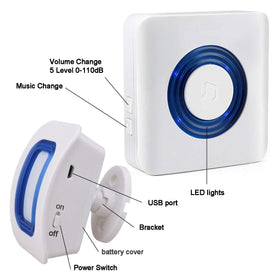 EverNary mounting bracket option for secure placement.