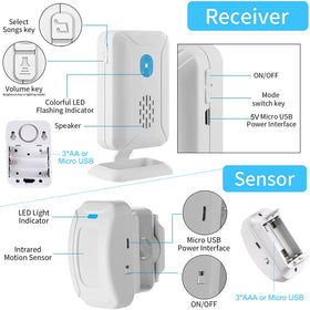 EverNary USB power option enables flexible, dual power setup