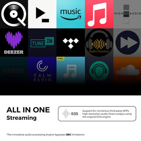 EVERSOLO DMP-A6 Master Gen 2 Black HDMI ARC setup shows simplified TV audio connection