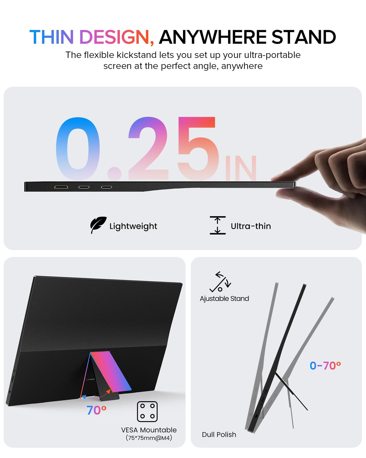 EVICIV 15.6-inch portable monitor with mini HDMI connection for game consoles and mini PCs.
