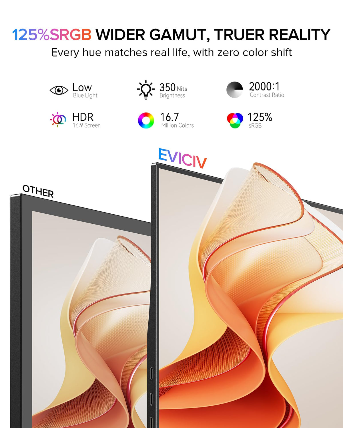 EVICIV 15.6-inch portable monitor USB-C connection enables instant plug-and-play with laptops.