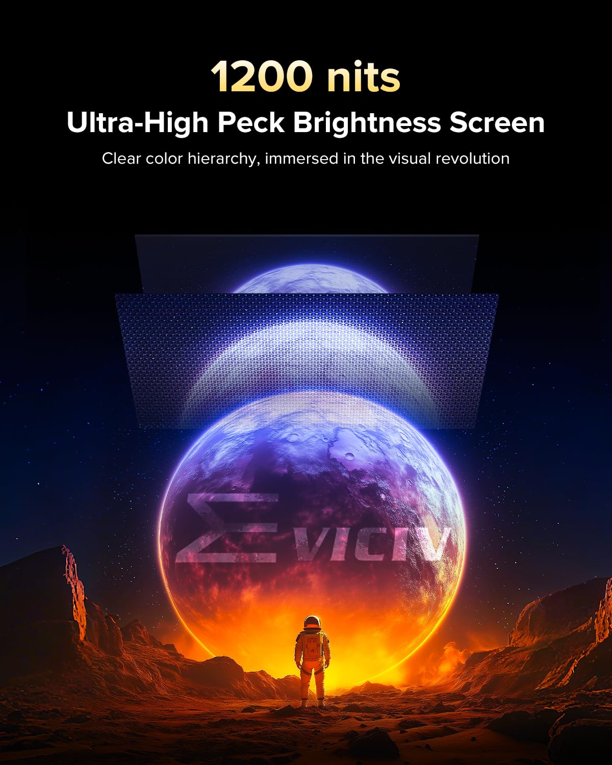 EVICIV 1200-nits anti-glare display for outdoor clarity and reduced reflections.