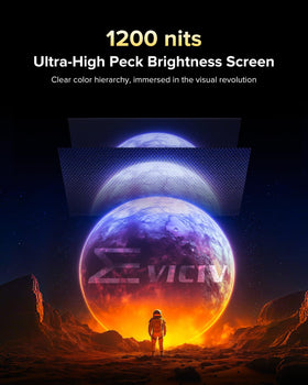 EVICIV 1200-nits anti-glare display for outdoor clarity and reduced reflections.