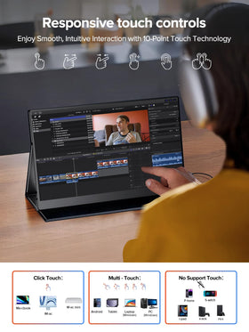 EVICIV portable monitor side ports illustrate USB-C and Mini HDMI for versatile connections.