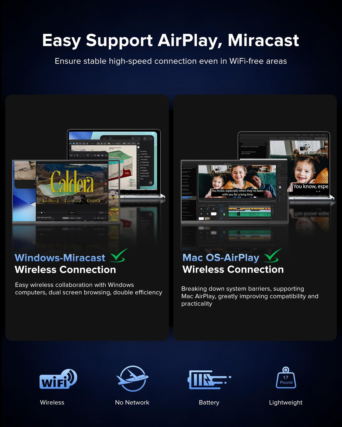 EVICIV wireless monitor showing AirPlay and Miracast for wireless sharing.