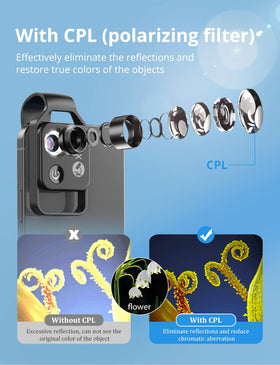 Evil eye LED illumination on sample showing bright lighting for sharper images