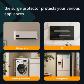 EvoDevice EVOSPD2SURGE beside household appliances illustrating device protecting electronics and HVAC systems.