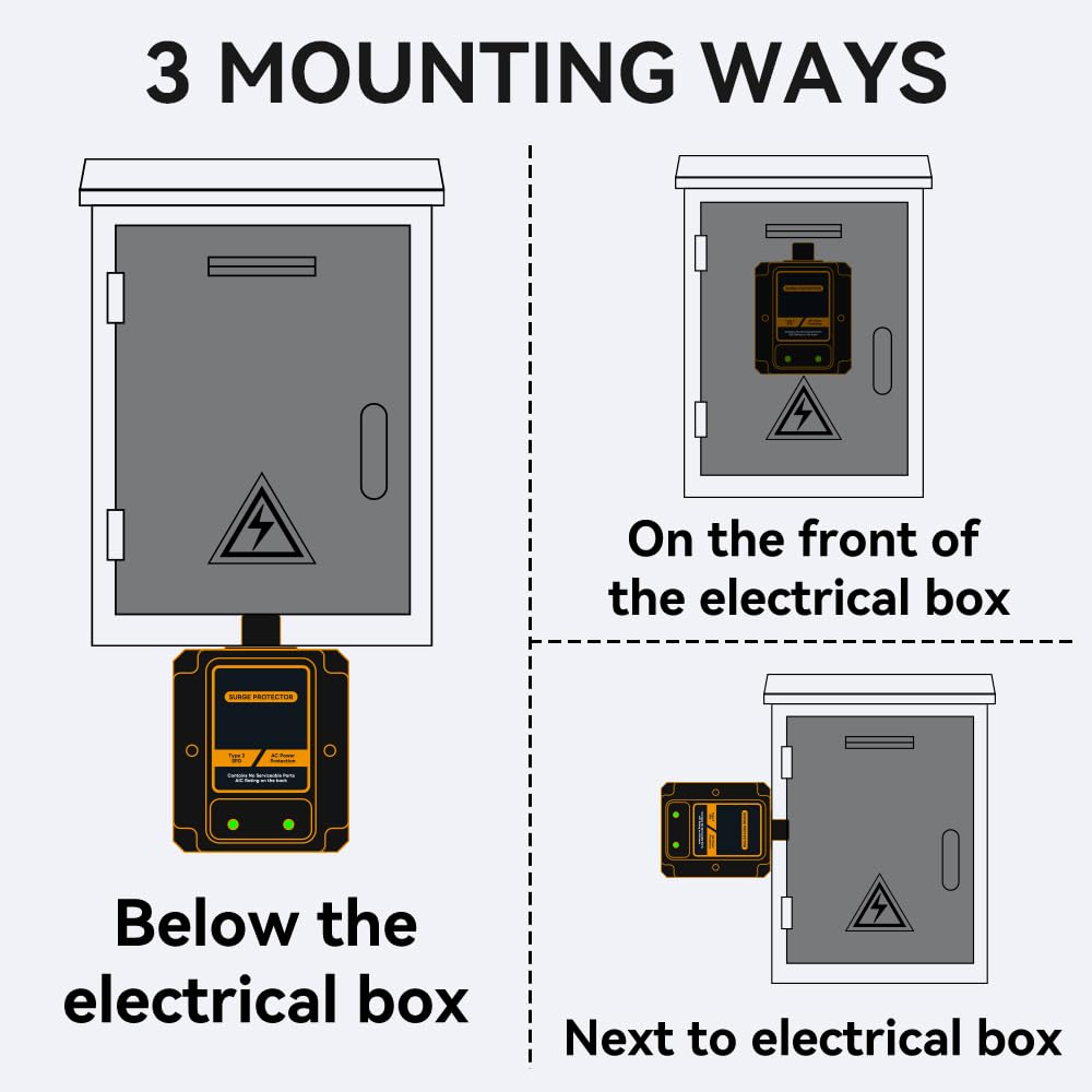 EvoDevice EVOSPD2SURGE wiring connections view showing clear terminals for straightforward electrician installation.