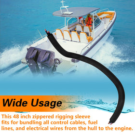 Zippered access on EVRBUL sleeve enabling quick installation and adjustments