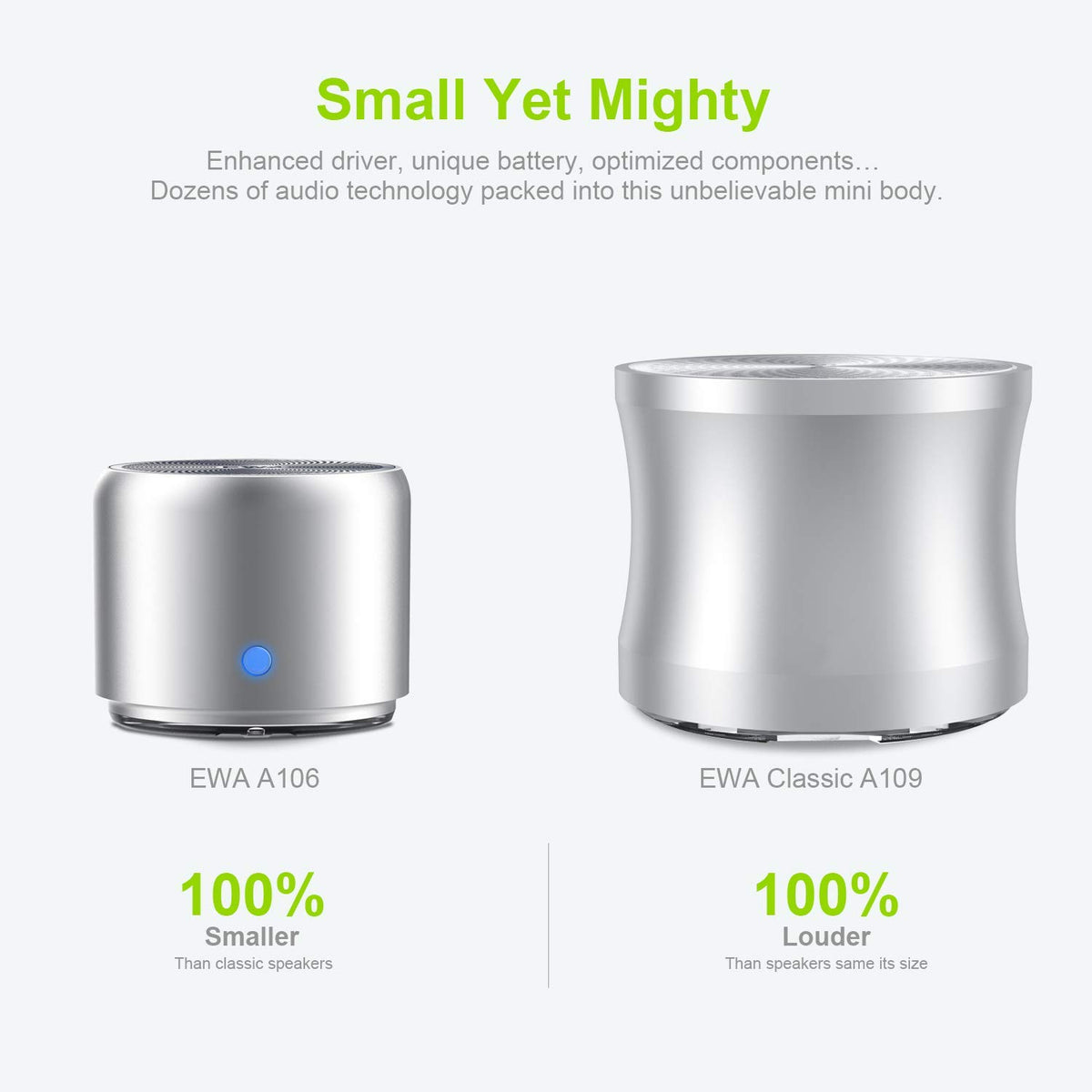 EWA A106Pro 5-hour battery supports extended listening away from home.