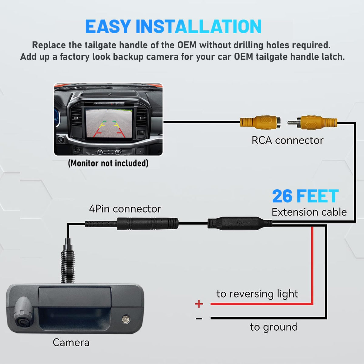 EWAY 26ft extension cable enables flexible routing for aftermarket radios