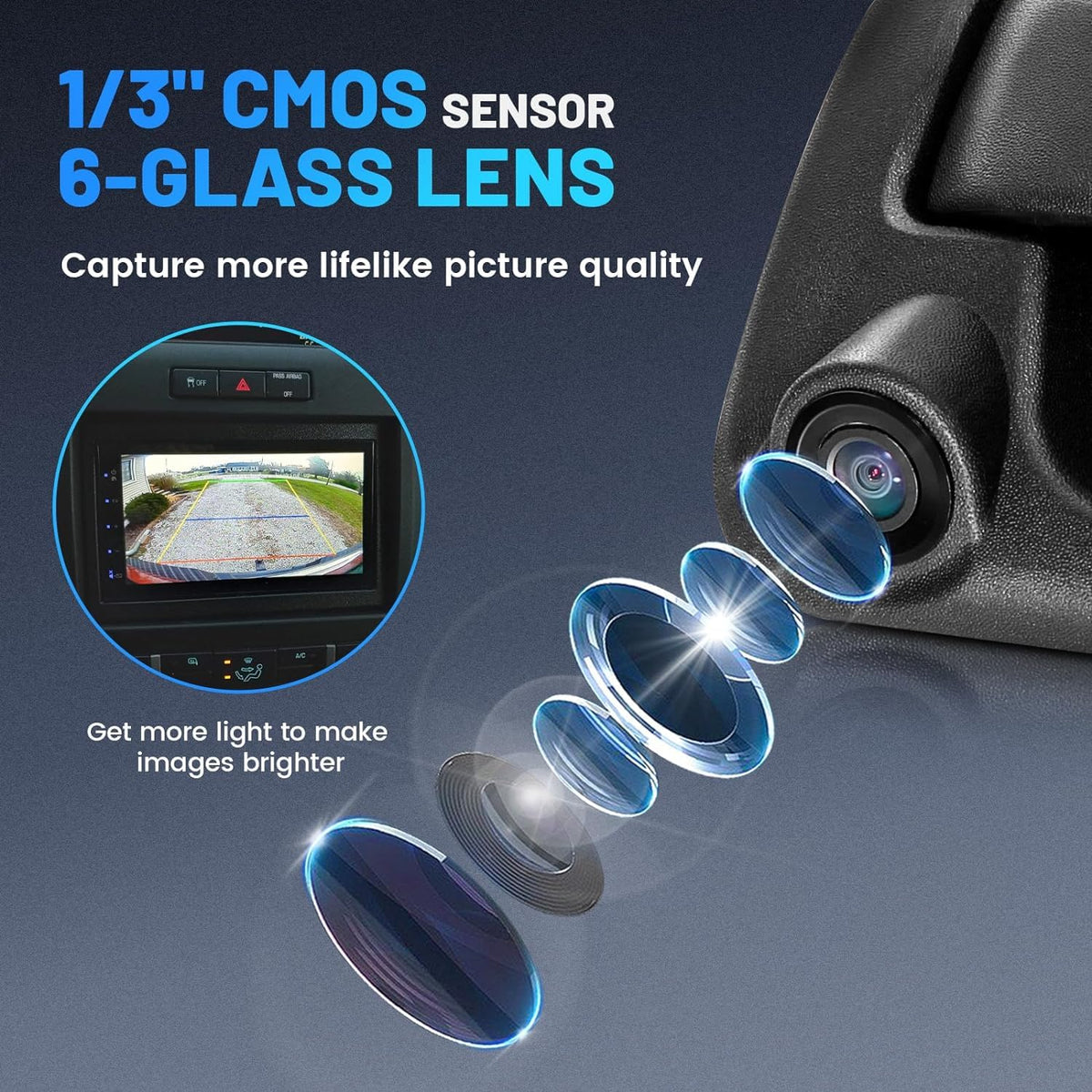 EWAY camera assembly with key hole ensures precise fit and easy removal