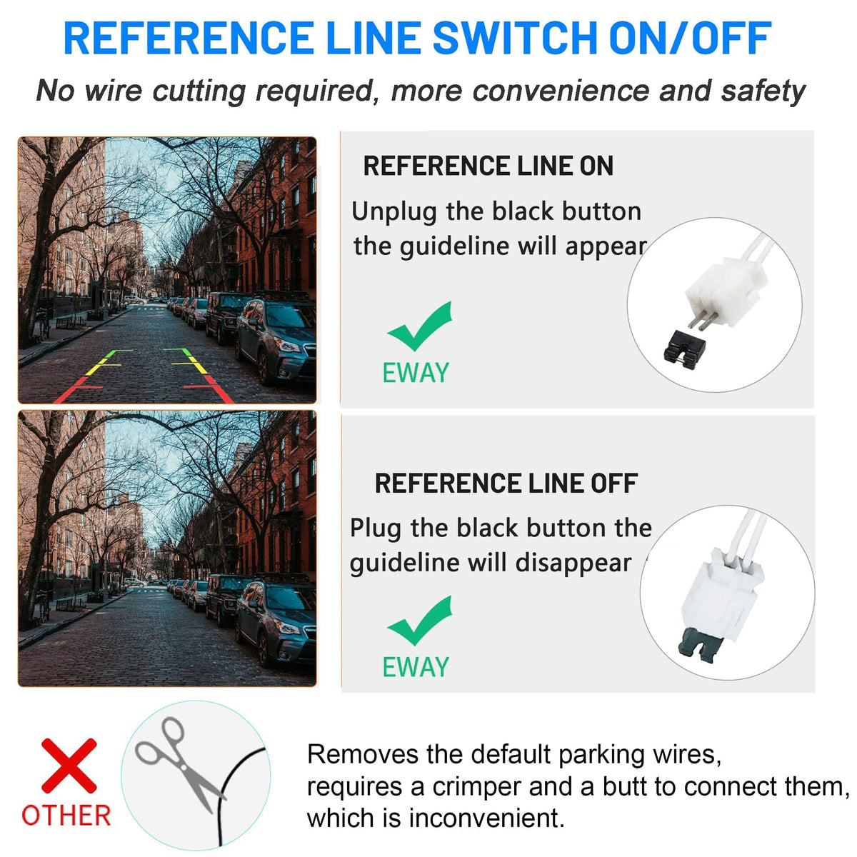 Aftermarket monitor adapter cable ensures broader compatibility