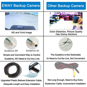 EWAY Ram kit compatible with 2002-2008 models for safer reversing.