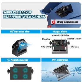 EWAY IP68 waterproof rating protects against dust and water exposure in harsh conditions.