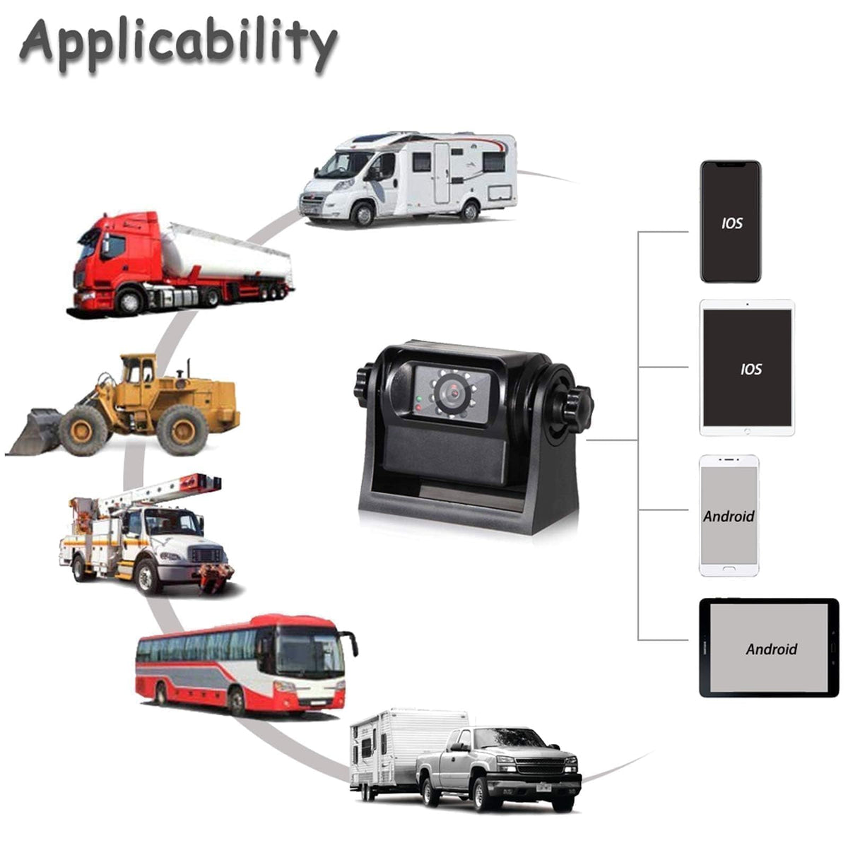 EWAY patent-protected mount resists vibrations on tough terrain