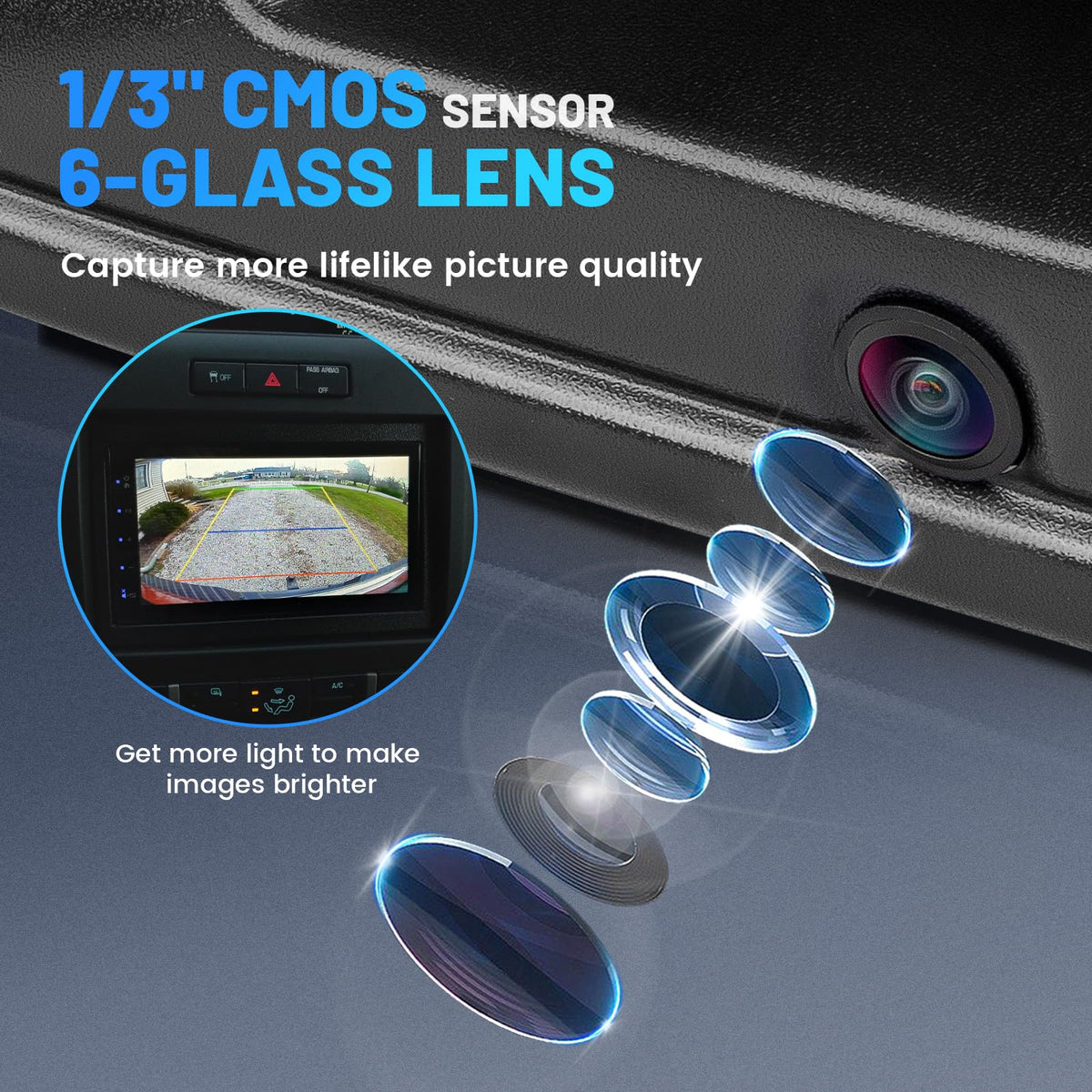 EWAY camera on Sierra tailgate handle provides clear guidance for hitching