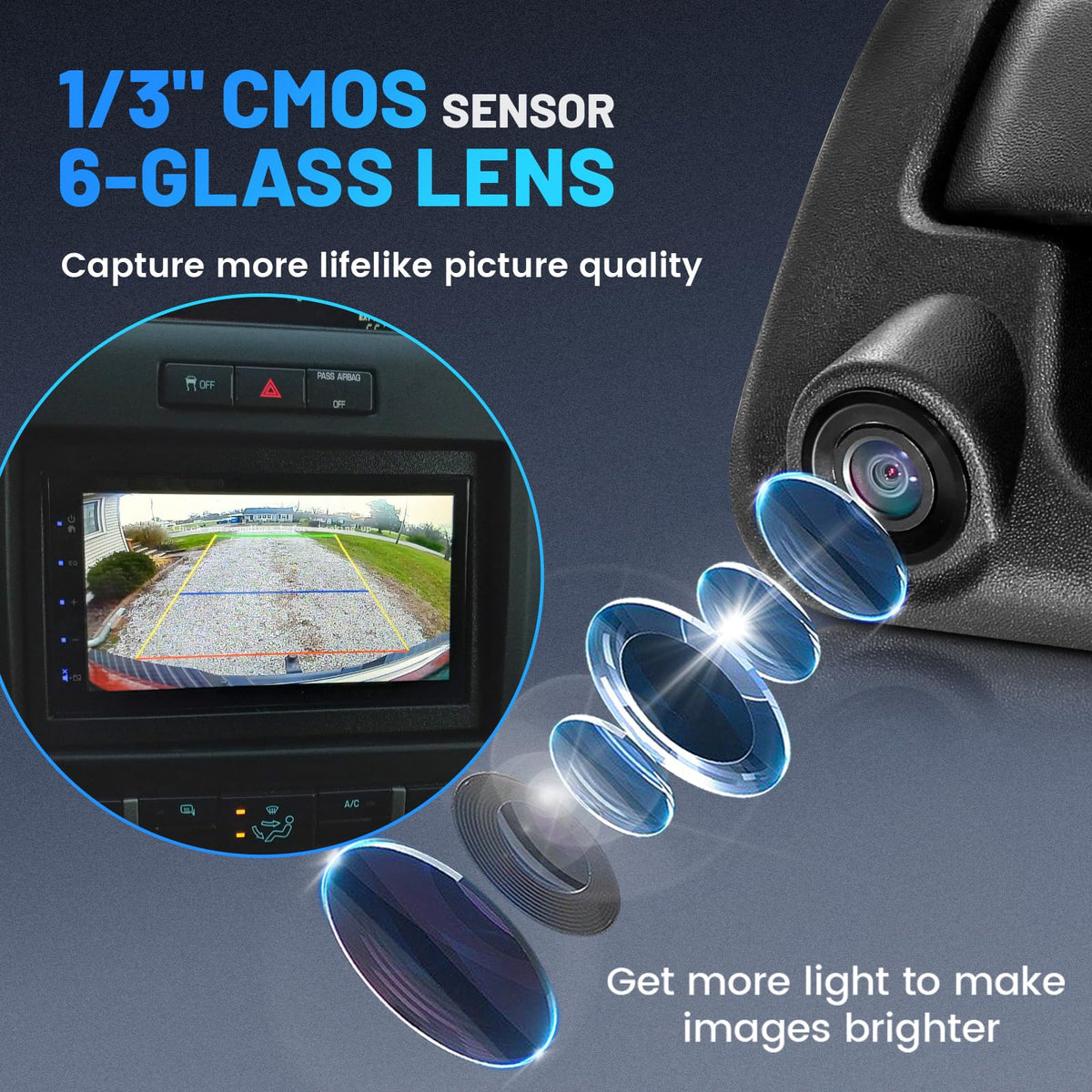 EWAY tailgate handle rear camera for F-250/F-350 improves low-light backup view.