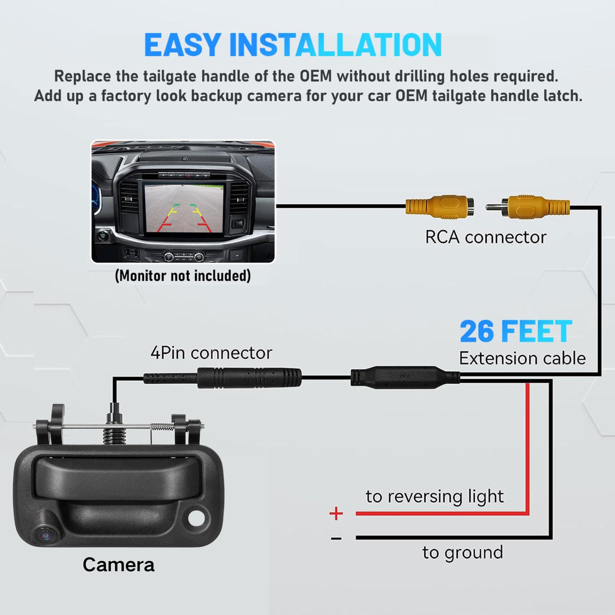 EWAY Lincoln Mark LT tailgate camera with key hole supports OEM feel.