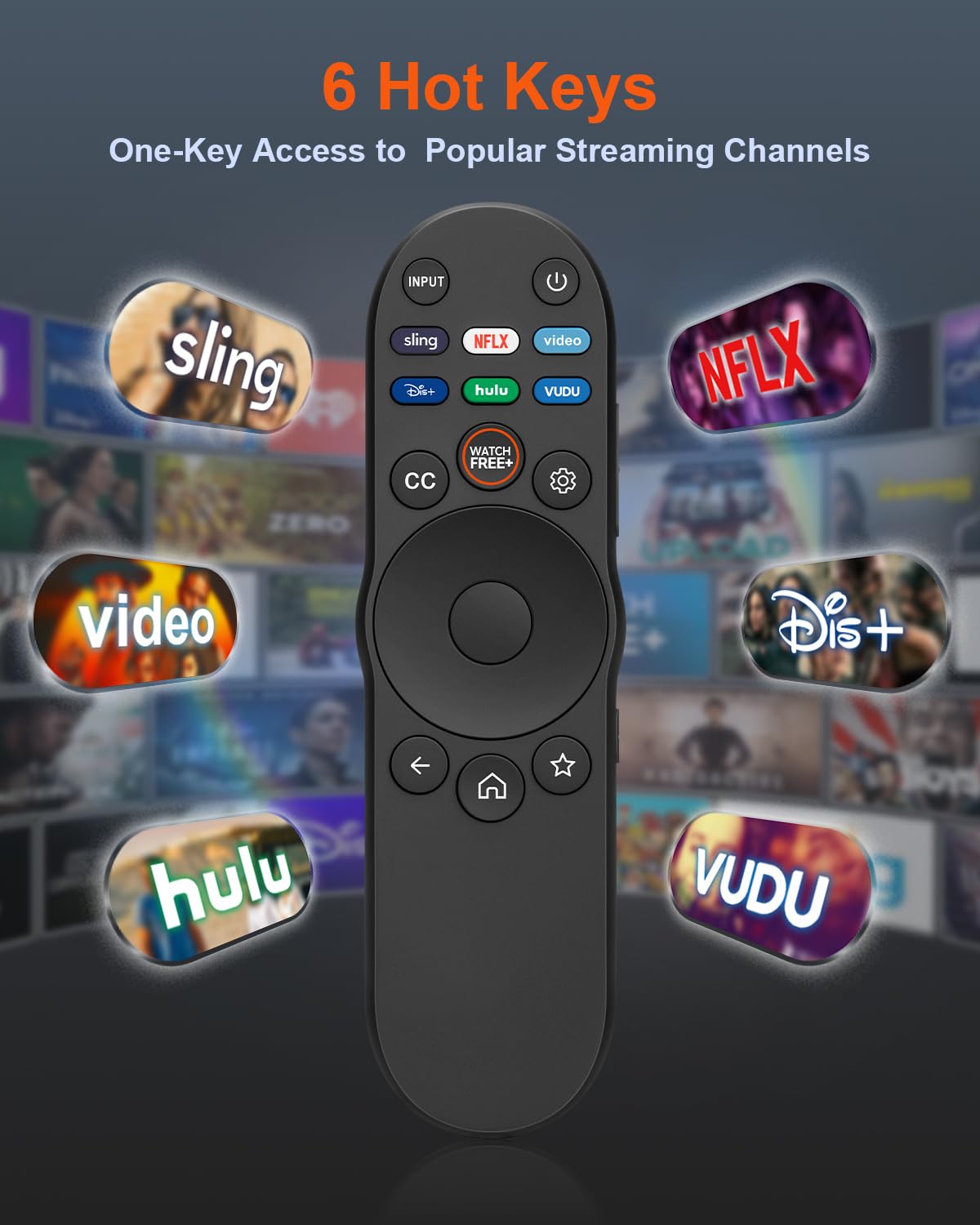 EWO'S plug-and-play remote image, no setup required for immediate TV control.