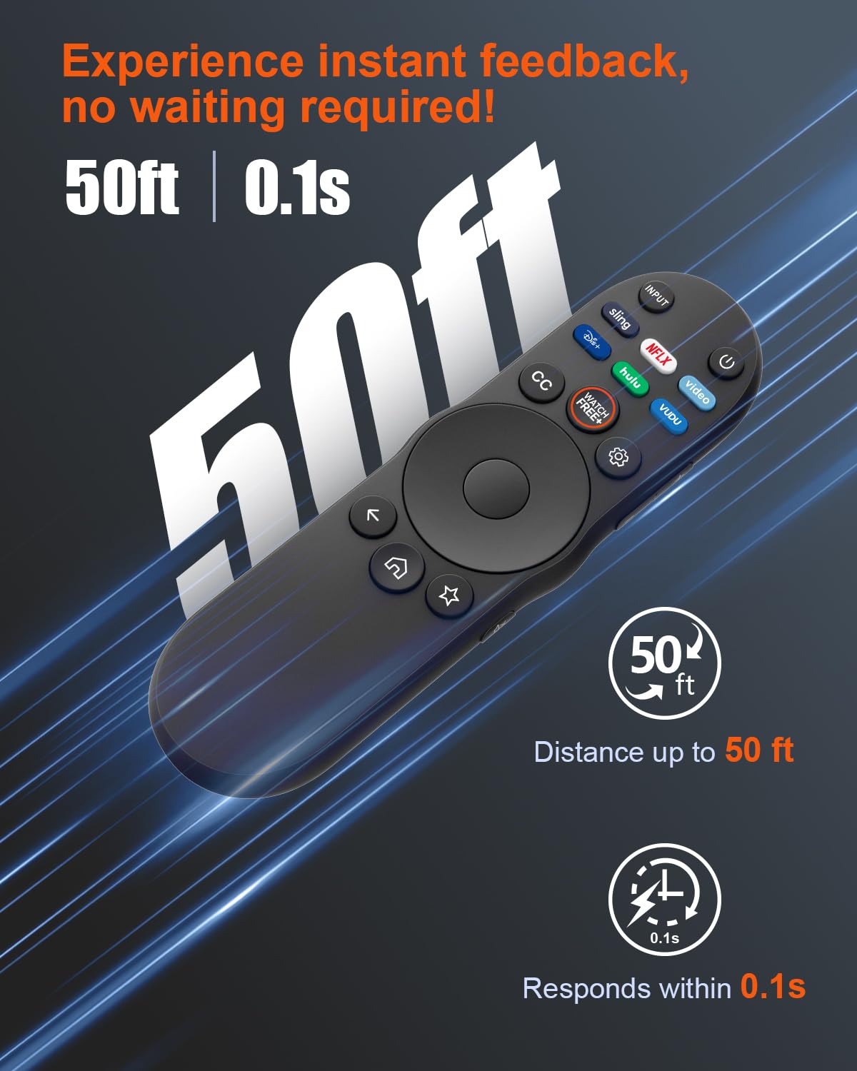 EWO'S XRT122 top view, rapid IR response for instant navigation.
