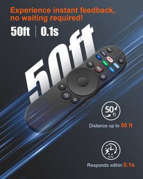 EWO'S XRT122 top view, rapid IR response for instant navigation.