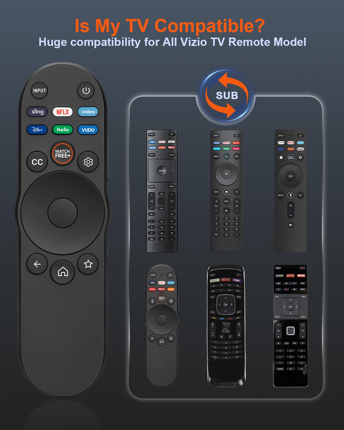 EWO'S XRT140 close-up, ergonomic grip for comfortable daily TV control.