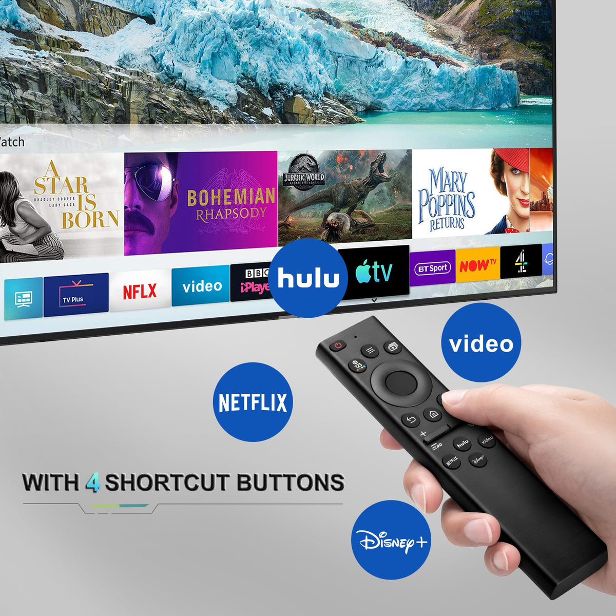 Buttons and layout of the EWO'S universal remote for Samsung models.
