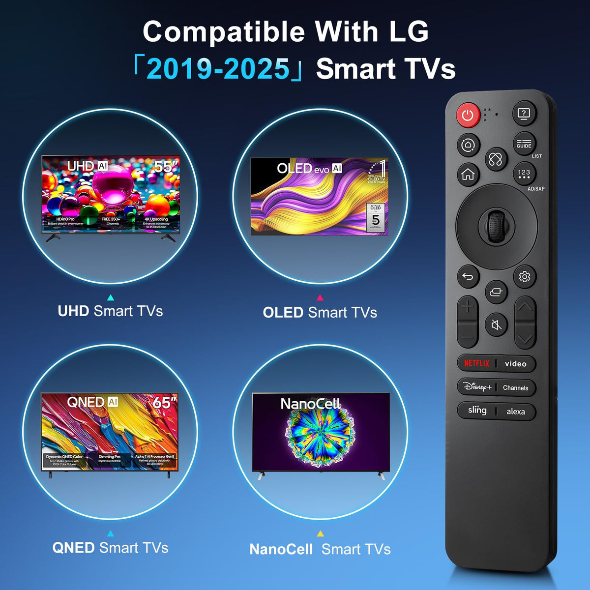 EWO'S remote number pad and hotkeys for fast channel and app access
