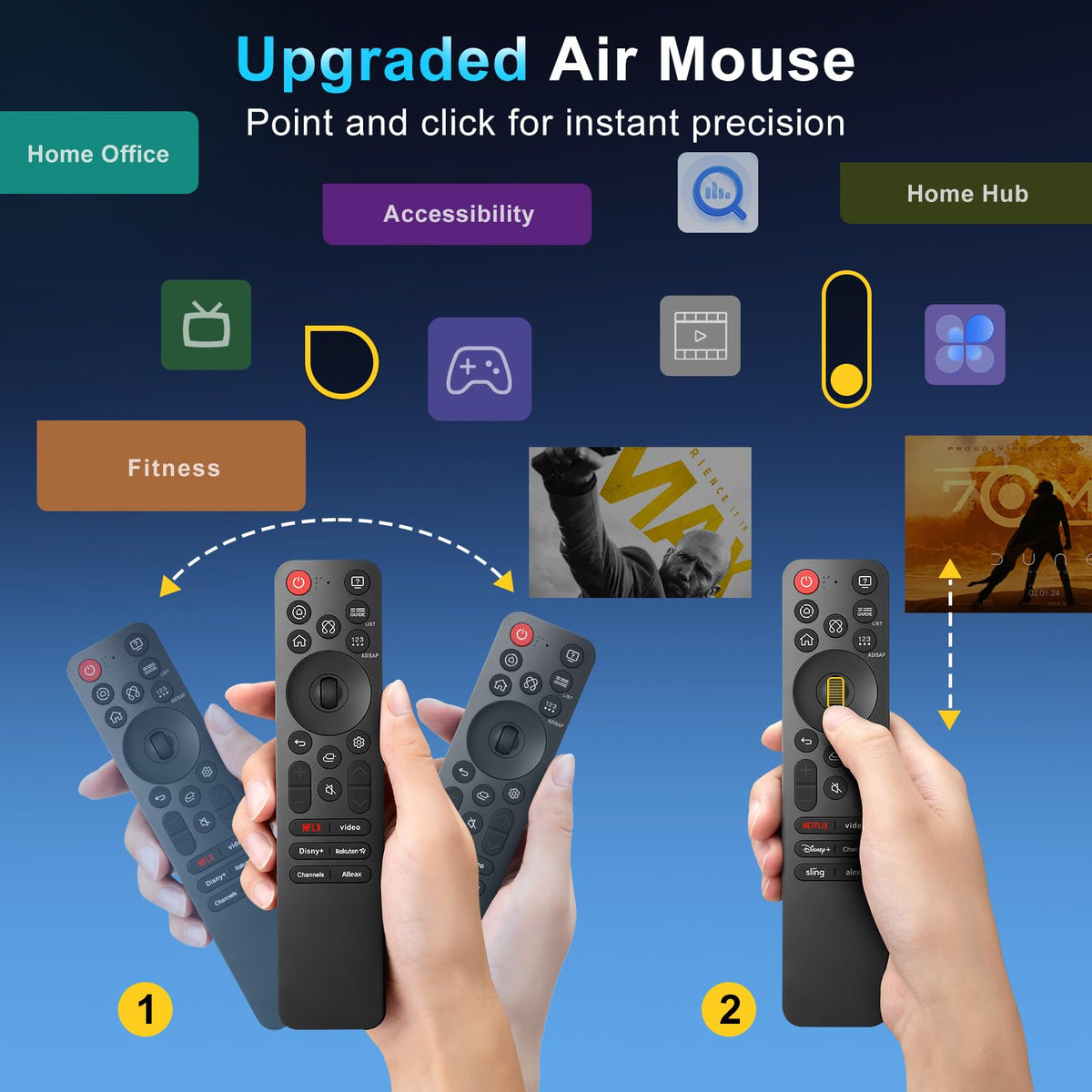 EWO'S remote pointed at TV illustrating fast cursor control benefit