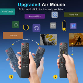 EWO'S remote pointed at TV illustrating fast cursor control benefit